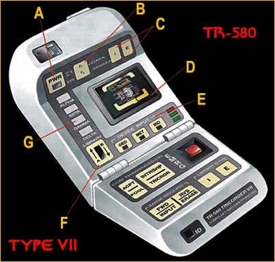 Tricorder TR-580