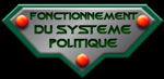 Fonctionnement du Système Politique